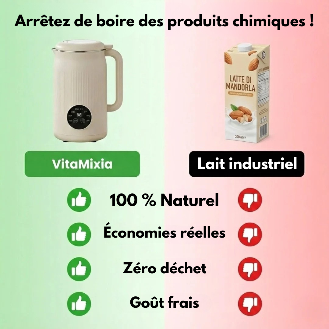 VitaMixia - Transform 30 cents of almonds into 1L of creamy milk. In 3 minutes.