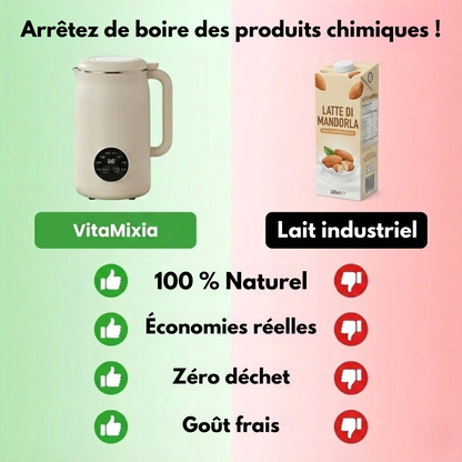 VitaMixia - Transform 30 cents of almonds into 1L of creamy milk. In 3 minutes.