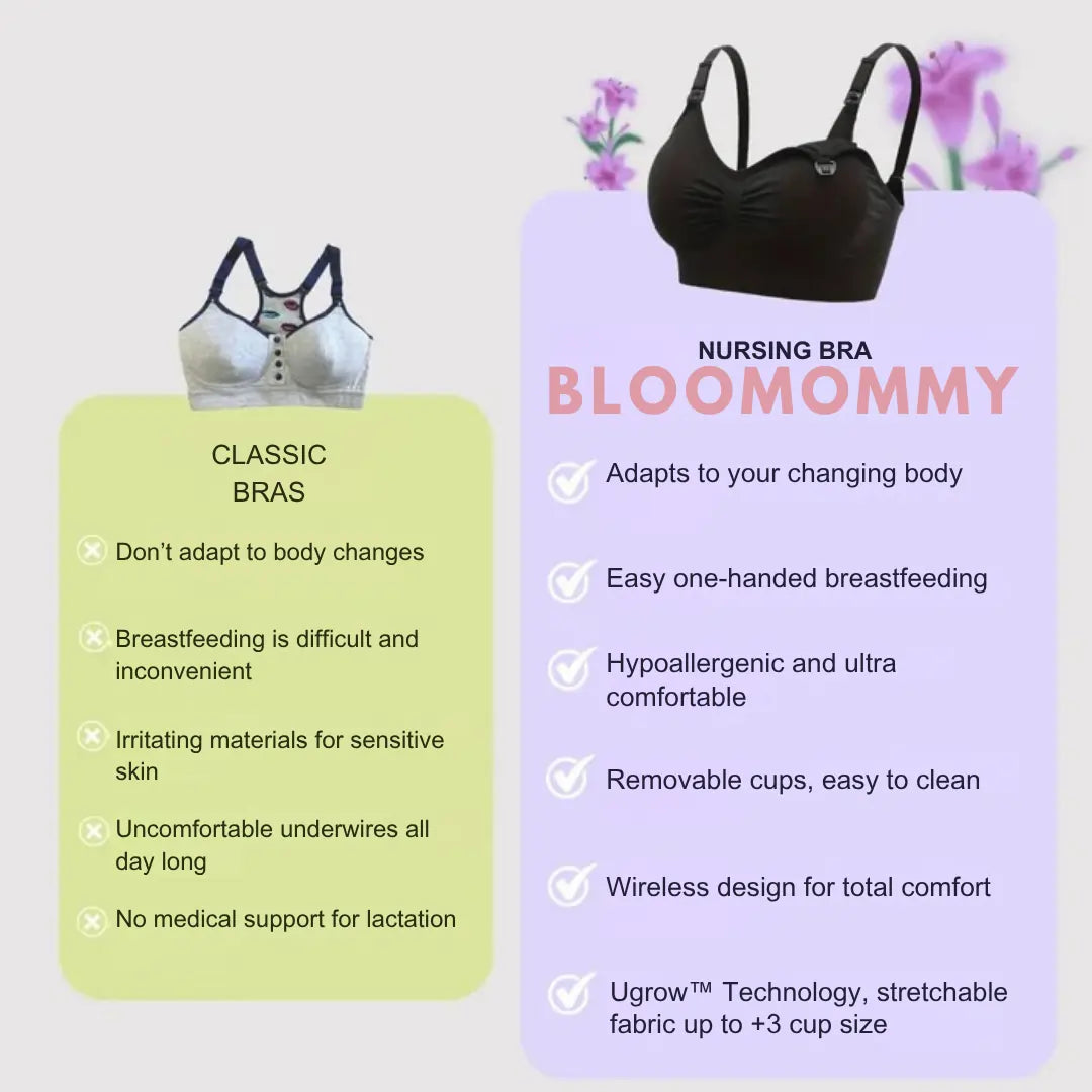 Bloomommy Still-BH