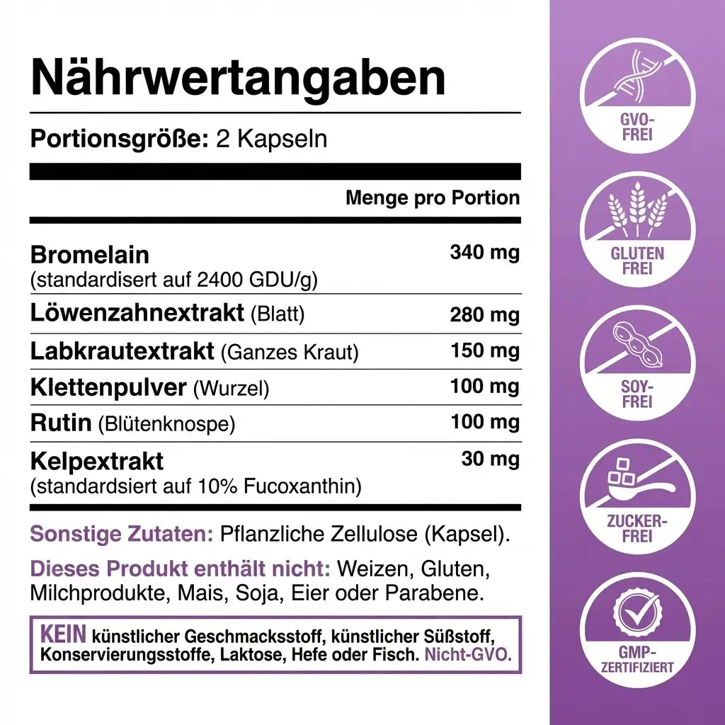6-in-1 Lymphatischer Komplex