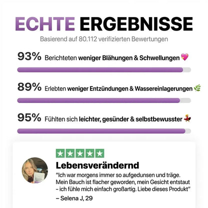 6-in-1 Lymphatischer Komplex